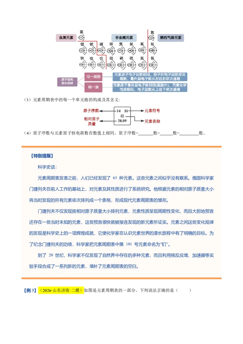 《沪教2026版《暑假培优讲义》第09讲组成物质的化学元素（暑假预习讲义）（原卷版）_26秋初中教辅资料_26秋初中《暑假预习》》第6页预览