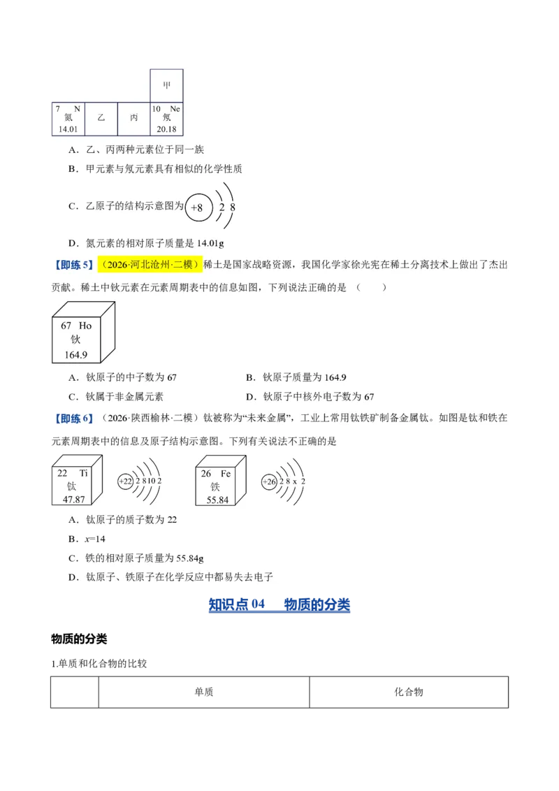 《沪教2026版《暑假培优讲义》第09讲组成物质的化学元素（暑假预习讲义）（原卷版）_26秋初中教辅资料_26秋初中《暑假预习》》第7页预览