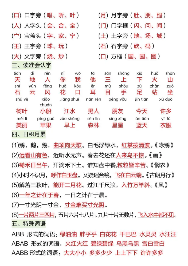 《一年级语文上册重点预习内容汇总打印_1年级上册同步教辅_1上语文_一上语文-知识点汇总》第2页预览