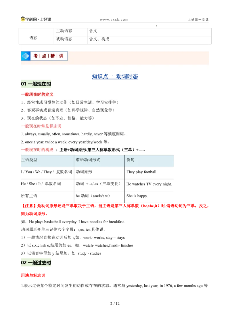 《鲁教542026版《暑假复习讲义》专题01时态与语态（暑假复习讲义）（解析版）_26秋初中教辅资料_26秋初中《暑假预习》_（英语）2026版初中《暑假衔接讲义》新9年级上册（鲁教54）》第2页预览