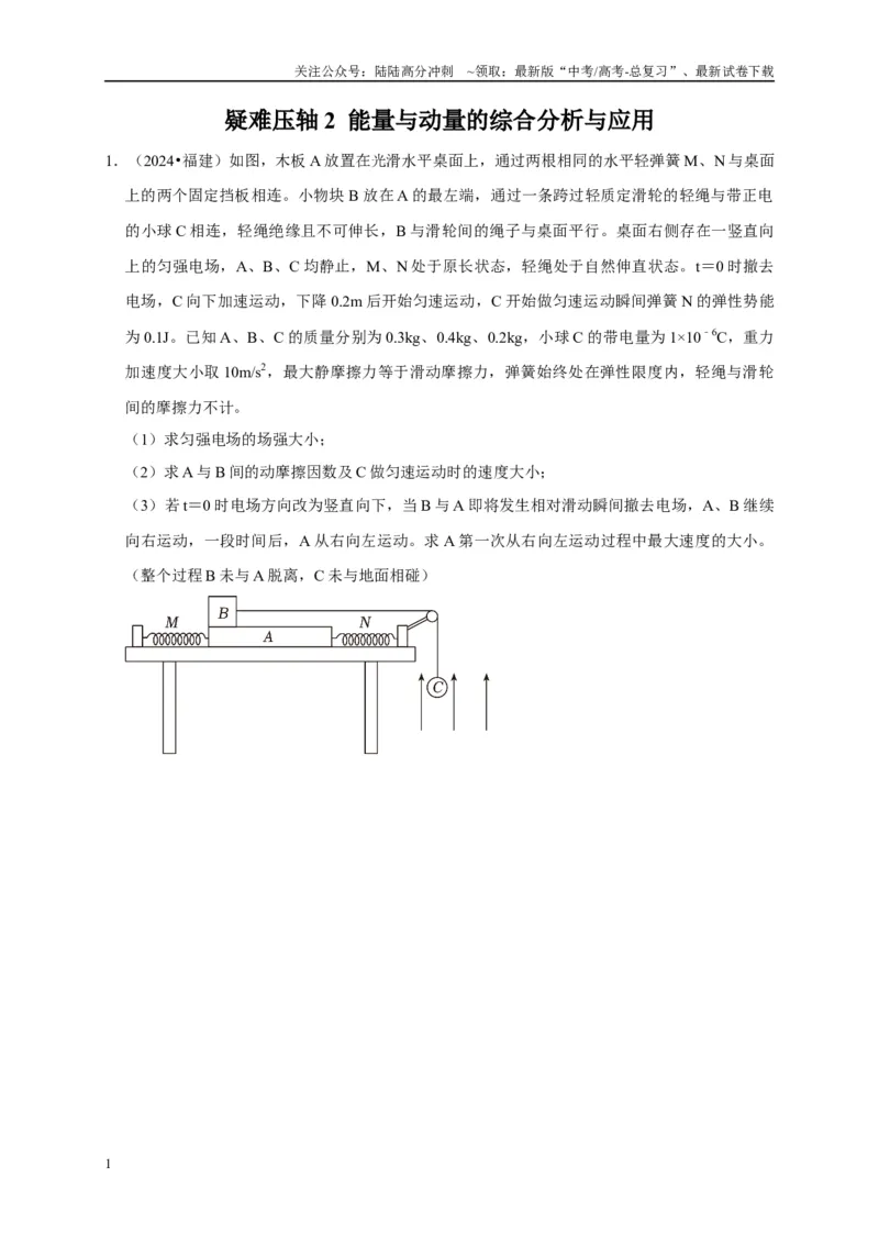 《疑难压轴2能量与动量的综合分析与应用（学生版）_04-物理-高考总复习_专项复习_2025年_2025年高考物理易错题汇总重难点题型举一反三专项训练_资料》第1页预览