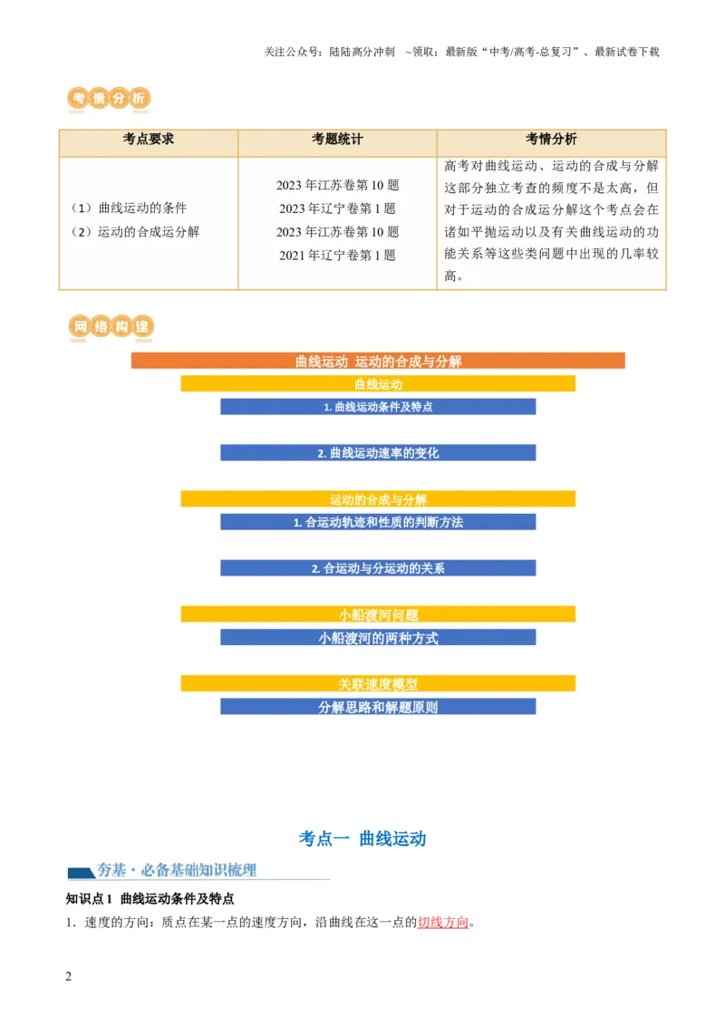 《第16讲曲线运动运动的合成与分解（讲义）（解析版）_04-物理-高考总复习_一轮复习_2024年_2024年高考物理一轮复习讲练测（讲义+练习+课件）（新高考）_讲义+练习》第2页预览