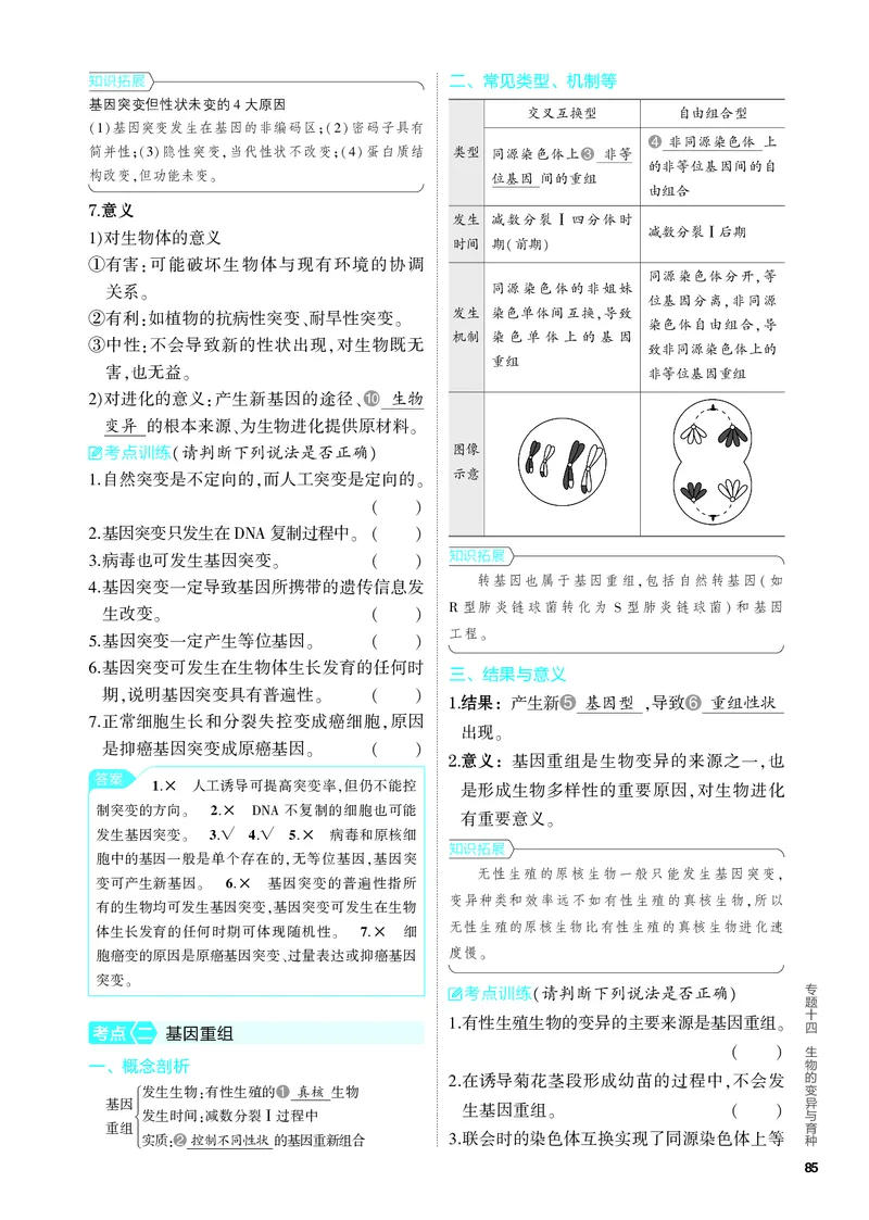《1_14-专题十四　生物的变异与育种（教参电子书—知识讲解）_2024版教学资源包_2024版.新高考版生物.5·3A版_14_专题十四生物的变异与育种_4_PDF教参电子书》第2页预览
