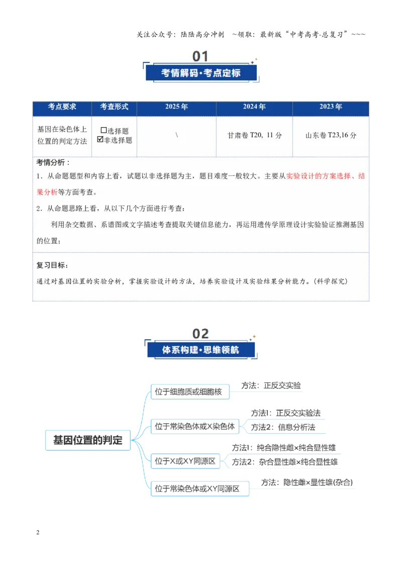 《第18讲遗传综合实验分析（复习讲义）（全国通用）（教师版）_06-生物-高考总复习_一轮复习_2026年-生物高考一轮复习_2026年高考生物一轮复习讲义+练习+课件（新教材新高考）-G55_2026版》第2页预览