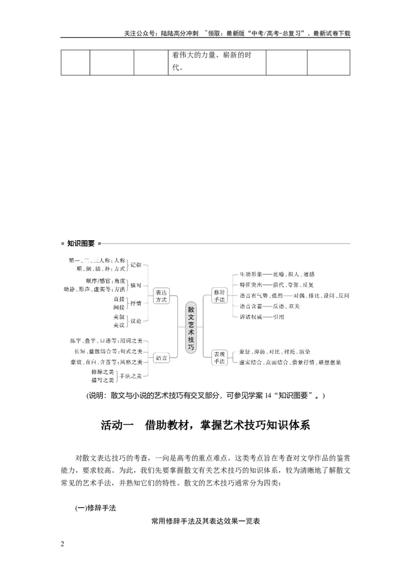 《板块三　学案19　赏析技巧语言——精准判断，夸尽效果_一轮复习_2025年_2025年大一轮复习讲义人教版语文_资料_1-资料_大一轮复习讲义教师专用_板块二~板块五_板块三　文学类阅读•散文》第2页预览