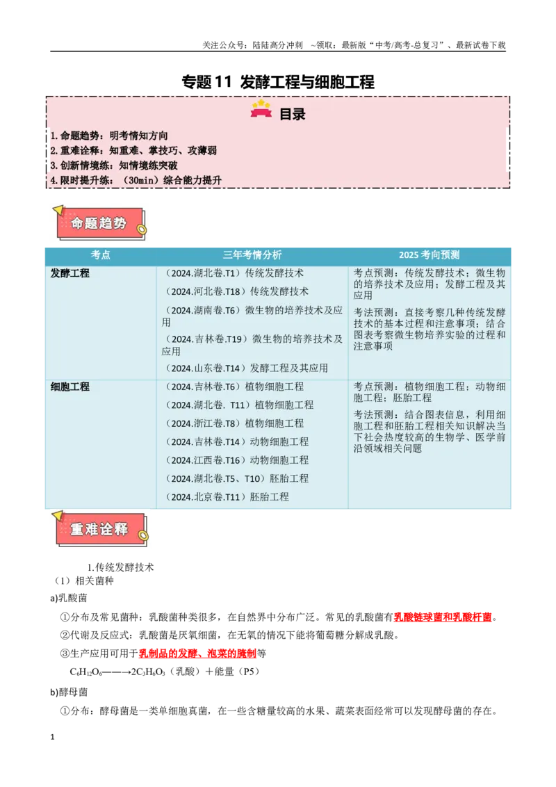 《专题11发酵工程与细胞工程（学生版）_06-生物-高考总复习_专项复习_2025年_2025年高考生物重难点讲义专练（西北四省专用）》第1页预览
