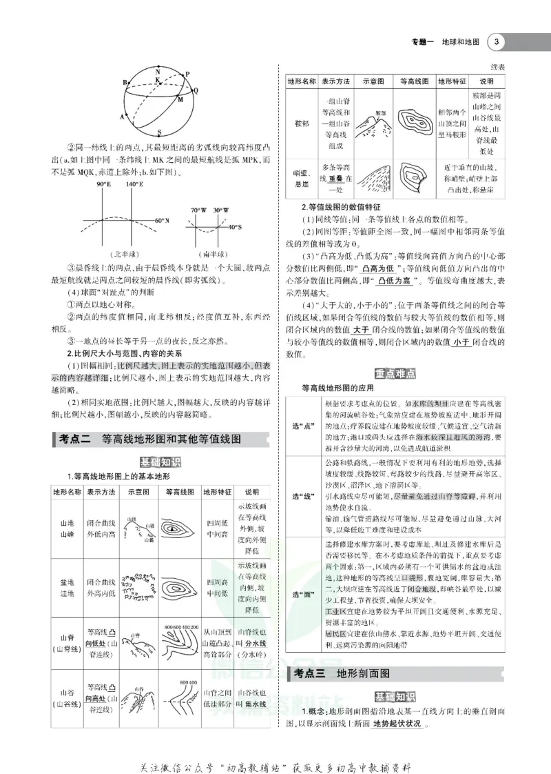 《《5年高考3年模拟》A版地理浙江版_2020版》第5页预览