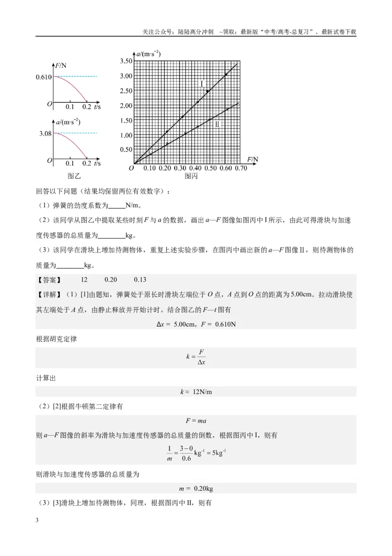 《方法05牛顿第二定律实验要点归纳与数据处理的方法（方法总结+练习巩固）解析版_04-物理-高考总复习_专项复习_2024年_2024年高考物理实验攻略创新方法大全例题讲解全国通用》第3页预览