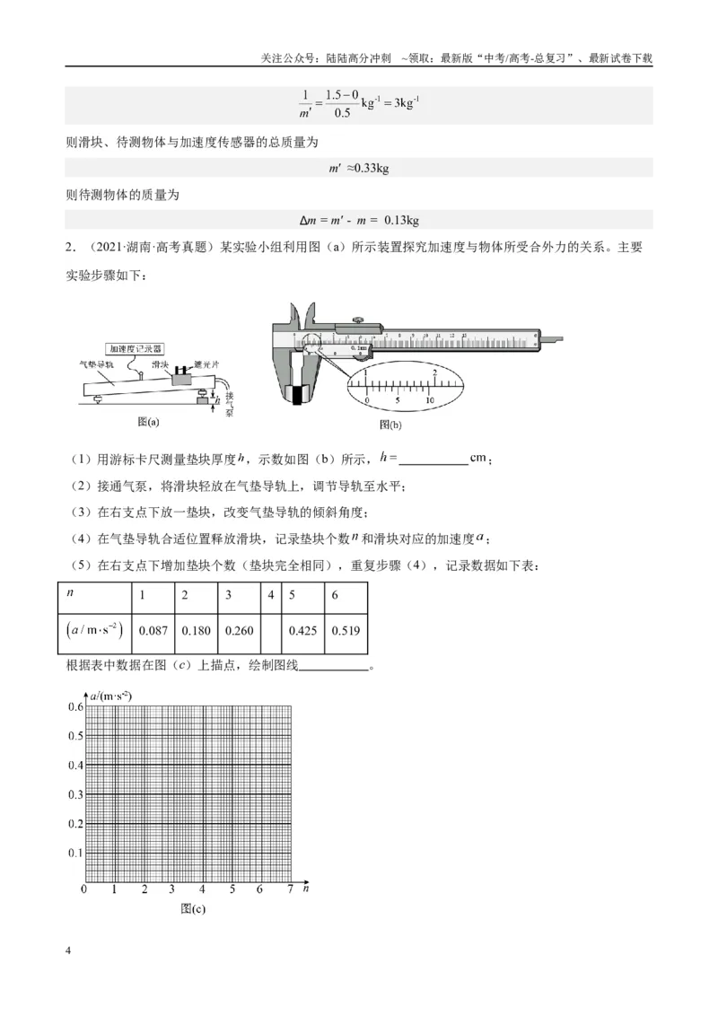 《方法05牛顿第二定律实验要点归纳与数据处理的方法（方法总结+练习巩固）解析版_04-物理-高考总复习_专项复习_2024年_2024年高考物理实验攻略创新方法大全例题讲解全国通用》第4页预览