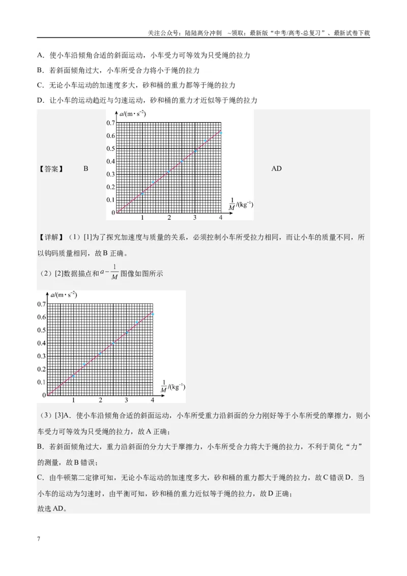 《方法05牛顿第二定律实验要点归纳与数据处理的方法（方法总结+练习巩固）解析版_04-物理-高考总复习_专项复习_2024年_2024年高考物理实验攻略创新方法大全例题讲解全国通用》第7页预览