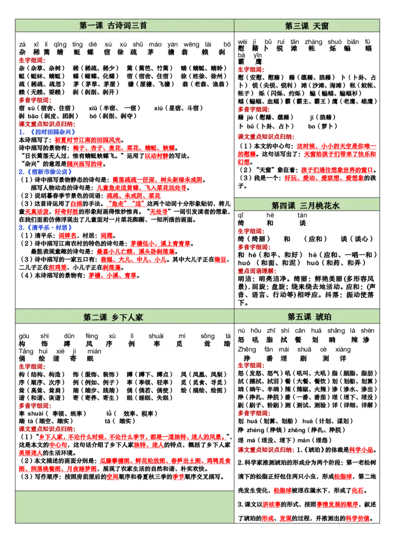 《_4年级下册同步教辅_四下语数英寒假作业_四年级（下）语文每课重点内容课课贴-》第1页预览
