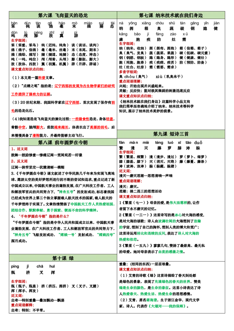 《_4年级下册同步教辅_四下语数英寒假作业_四年级（下）语文每课重点内容课课贴-》第2页预览