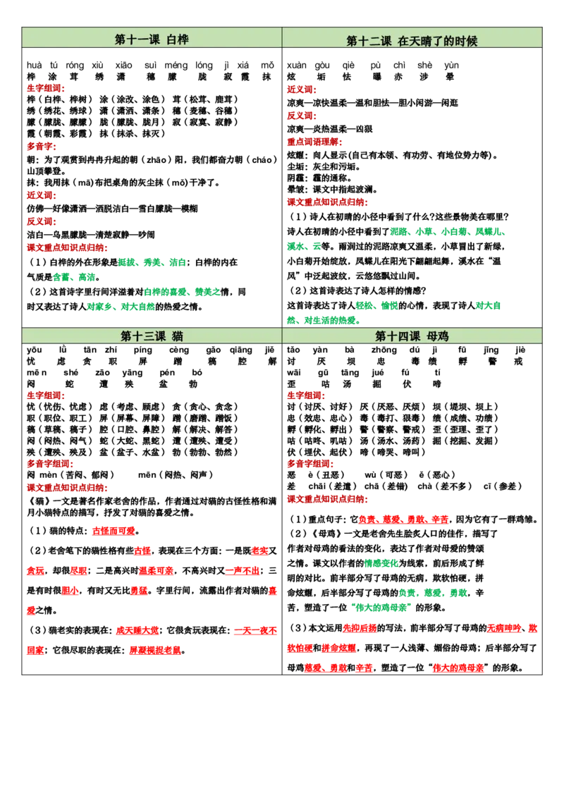《_4年级下册同步教辅_四下语数英寒假作业_四年级（下）语文每课重点内容课课贴-》第3页预览