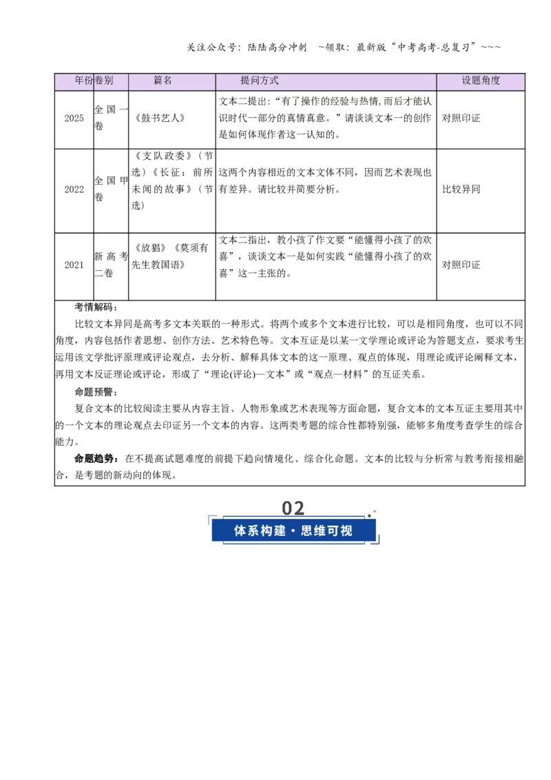 《第09讲文本比较互证（复习讲义）（教师版）_一轮复习_2026年-语文一轮复习_2026年高考语文一轮复习讲义+练习+课件（新教材新高考）-G55_2026版_专题二小说阅读》第2页预览