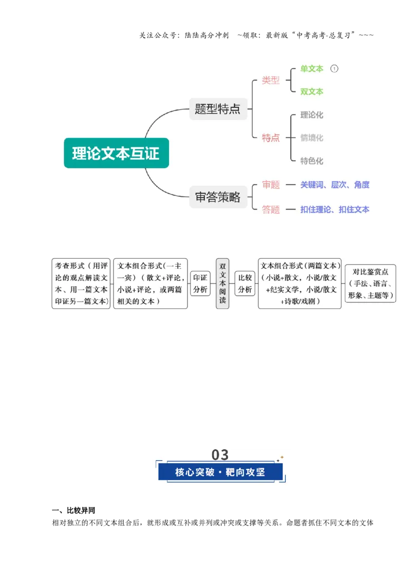 《第09讲文本比较互证（复习讲义）（教师版）_一轮复习_2026年-语文一轮复习_2026年高考语文一轮复习讲义+练习+课件（新教材新高考）-G55_2026版_专题二小说阅读》第3页预览