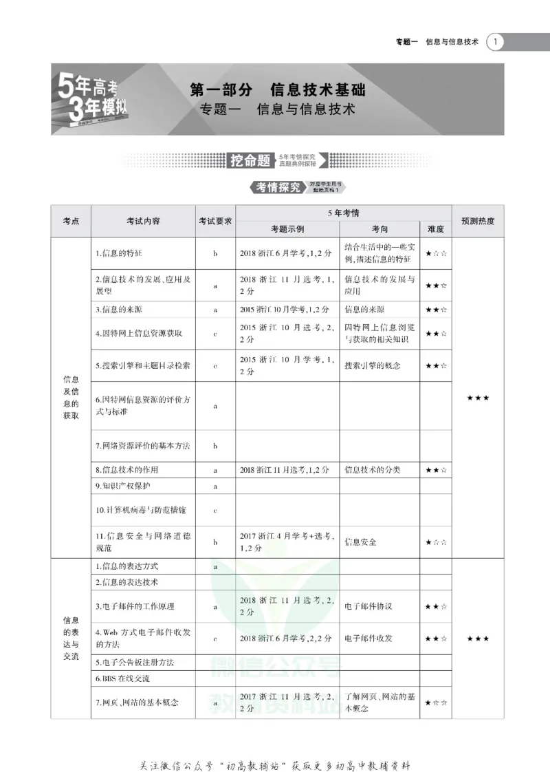 《《5年高考3年模拟》A版技术浙江版_2020版》第3页预览