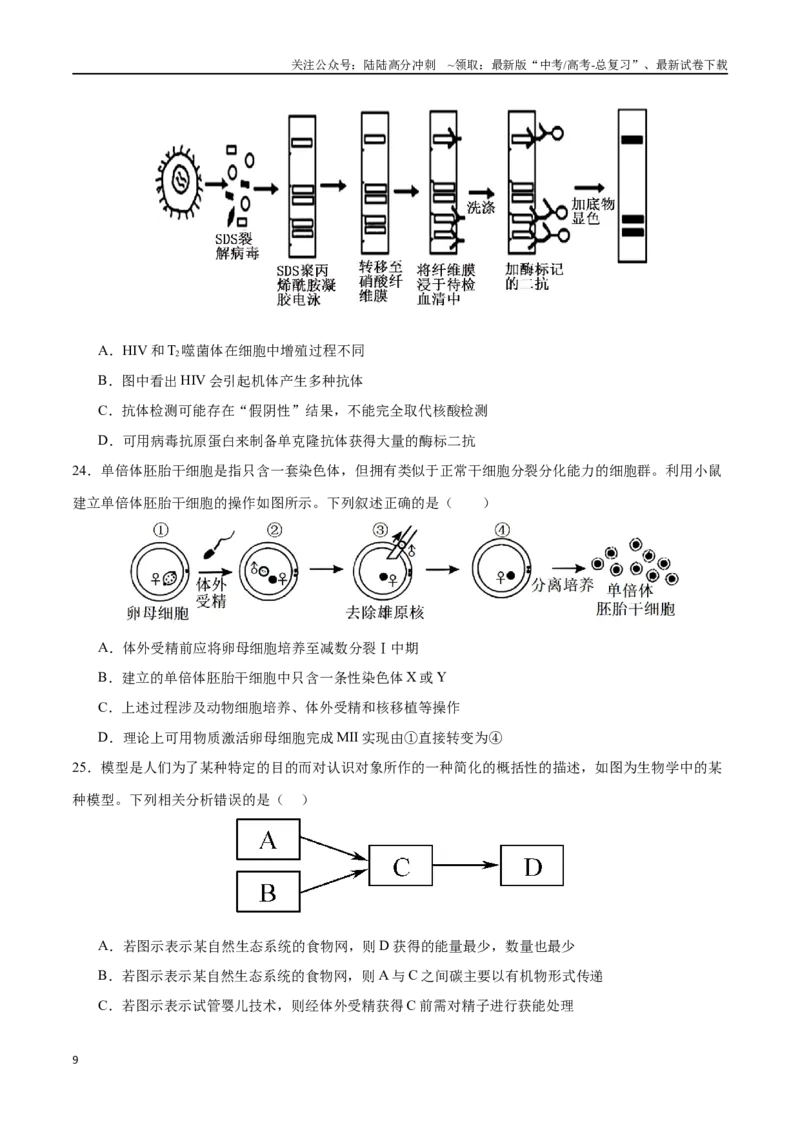 《专题14细胞工程（选择题60道）（原卷版）_06-生物-高考总复习_二轮复习_2024年_2024年高考生物二轮复习选择题大题压轴专项训练_资料》第9页预览
