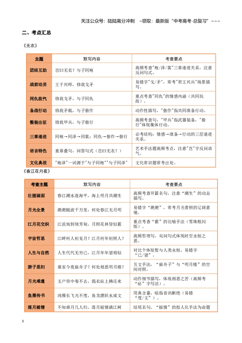 《第20练《无衣》《春江花月夜》《将进酒》《江城子·乙卯正月二十日夜记梦》理解性默写（教师版)_专项复习_2026年-语文专项复习_资料_2026版》第3页预览