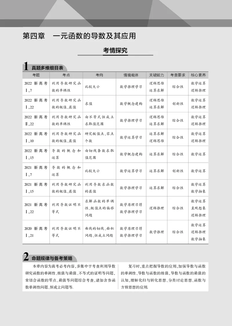 《1_4.1导数的概念和运算（PDF版）_2023版教学资源包_2023版新高考新教材版高考总复习数学5·3B版_4_第四章一元函数的导数及其应用_1_41导数的概念和运算_2_41导数的概念和运算（PDF版）》第1页预览