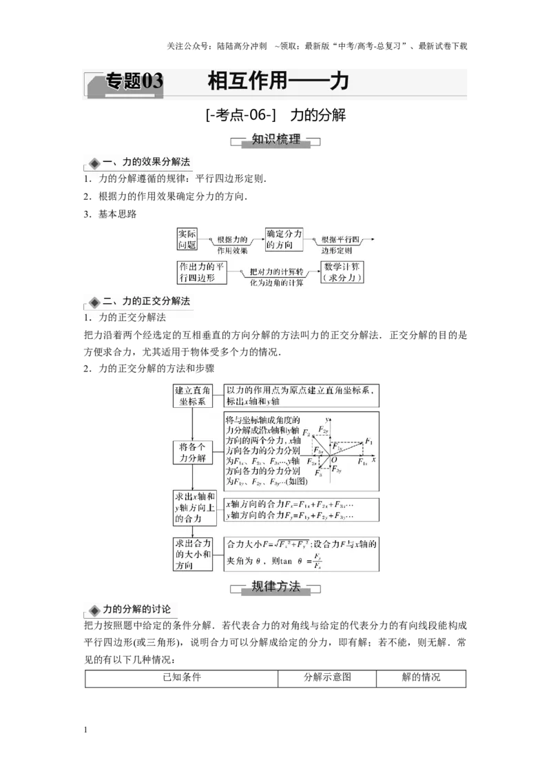 《考点06力的分解（解析版）_04-物理-高考总复习_一轮复习_2024年_2024年新高考物理一轮专题复习方略_资料_第三章相互作用——力》第1页预览