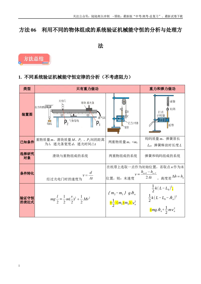 《方法06利用不同的物体组成的系统验证机械能守恒定律的分析与处理方法（原卷版）_04-物理-高考总复习_专项复习_2024年_2024年高考物理实验攻略创新方法大全例题讲解全国通用》第1页预览
