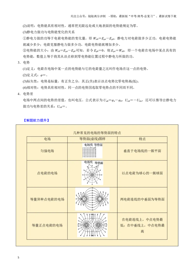 《第17讲静电场（四大题型）（举一反三）（学生版）_04-物理-高考总复习_专项复习_2025年_2025年高考物理举一反三系列（新高考通用）_资料》第5页预览