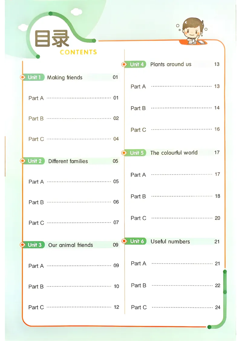 《英语3年级上册《练习帮》人教26秋_26秋小学初中各机构教辅大合集（一本、教材帮、阳光同学、王朝霞、实验班、小典中点、上分卷、白欧、课堂笔记等等）_26秋小学教辅资料》第2页预览