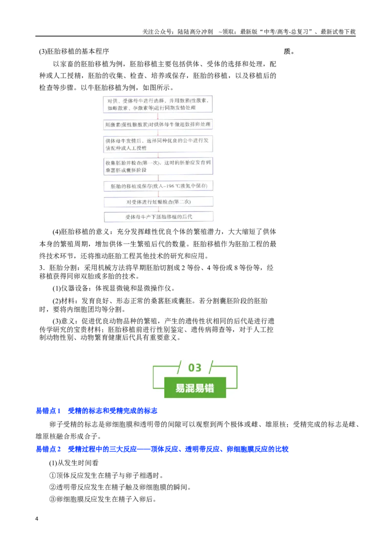 《知识清单36胚胎工程（2大考点+7个易错点）_06-生物-高考总复习_一轮复习_2025年_2025年高考生物一轮复习知识清单（全国通用）》第4页预览
