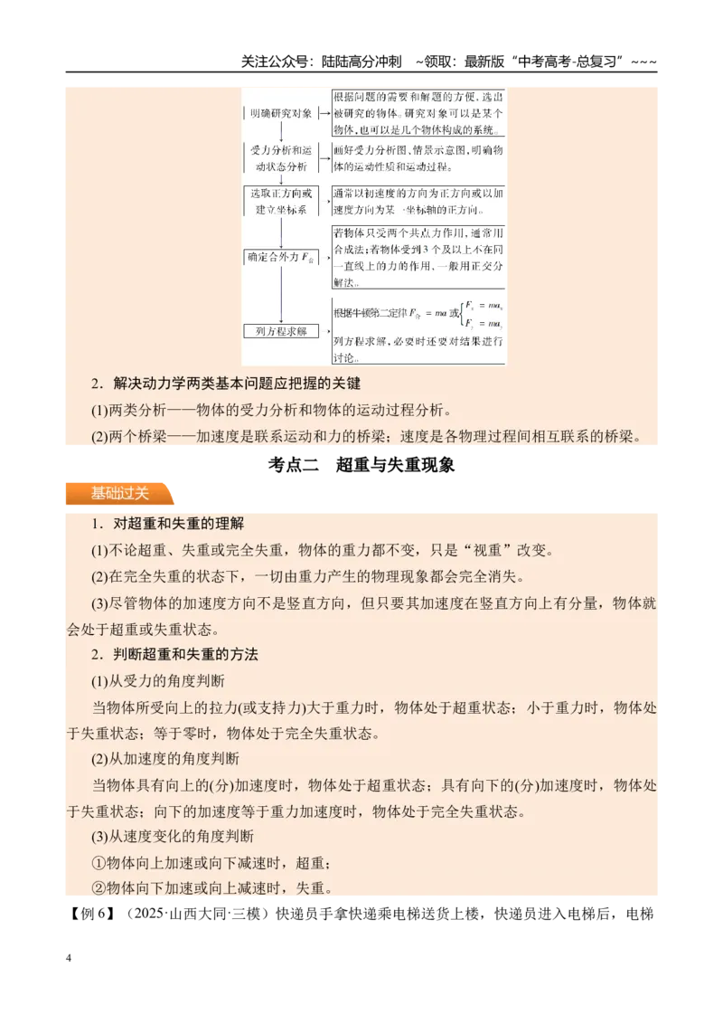 《第15讲牛顿第二定律的基本应用-（讲义）（学生版）_04-物理-高考总复习_一轮复习_2026年-物理高考一轮复习_2026年高考物理一轮复习精讲精练-G367_资料》第4页预览