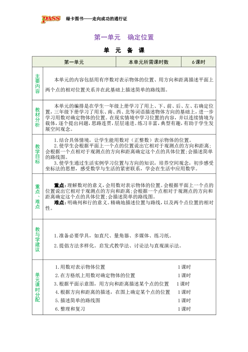 《第一单元总教案_26秋小学初中各机构教辅大合集(一本、教材帮、阳光同学、王朝霞、实验班、小典中点、上分卷、白欧、课堂笔记等等)_26秋小学教辅资料_1526秋课件教案_小学数学》第1页预览