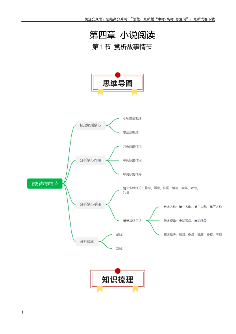 《第1节赏析故事情节-2024年高考语文一轮复习知识清单（全国通用）（解析版）_一轮复习_2024年_2024年高考语文一轮复习知识清单梳理典例全国通用_第3章文学类文本阅读（一）小说》第1页预览