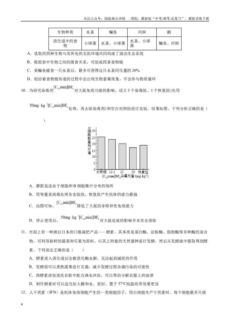 《生物（江西卷）（考试版）_06-生物-高考总复习_专项复习_2025年_2025年高考第一二三次模拟卷（多地区）生物_2025年高考生物第一次模拟卷24套》第4页预览
