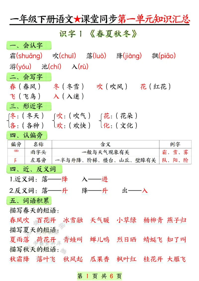 《一年级下册语文课堂同步第一单元知识汇总SY_1年级下册同步教辅_1下-语文_一下语文-知识点汇总》第1页预览