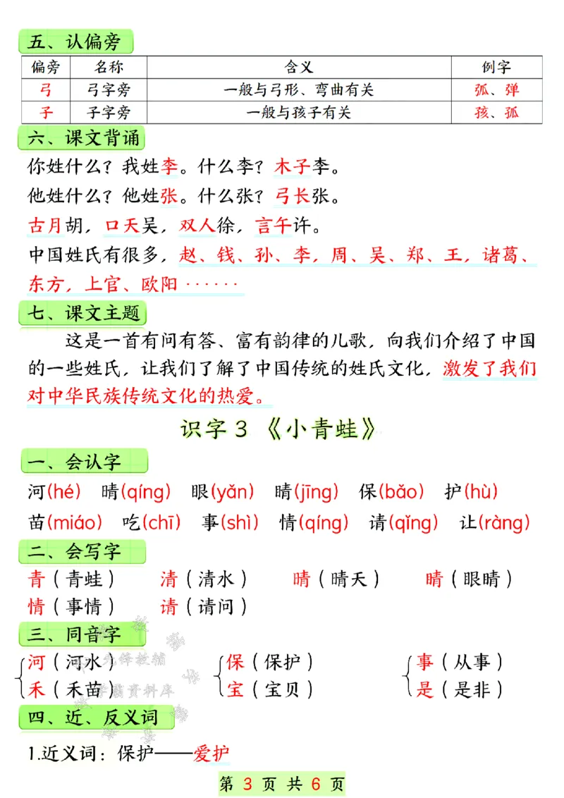 《一年级下册语文课堂同步第一单元知识汇总SY_1年级下册同步教辅_1下-语文_一下语文-知识点汇总》第3页预览