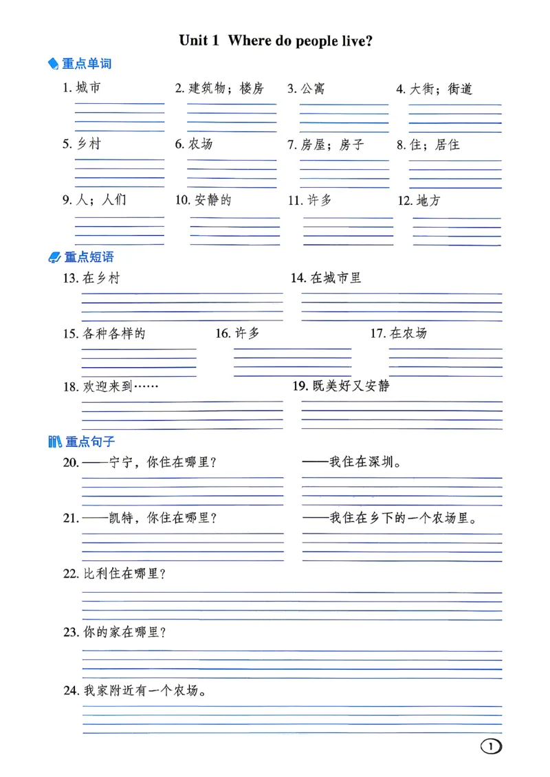 《基础默写本_26秋小学初中各机构教辅大合集（一本、教材帮、阳光同学、王朝霞、实验班、小典中点、上分卷、白欧、课堂笔记等等）_26秋小学教辅资料_4上(2)》第3页预览