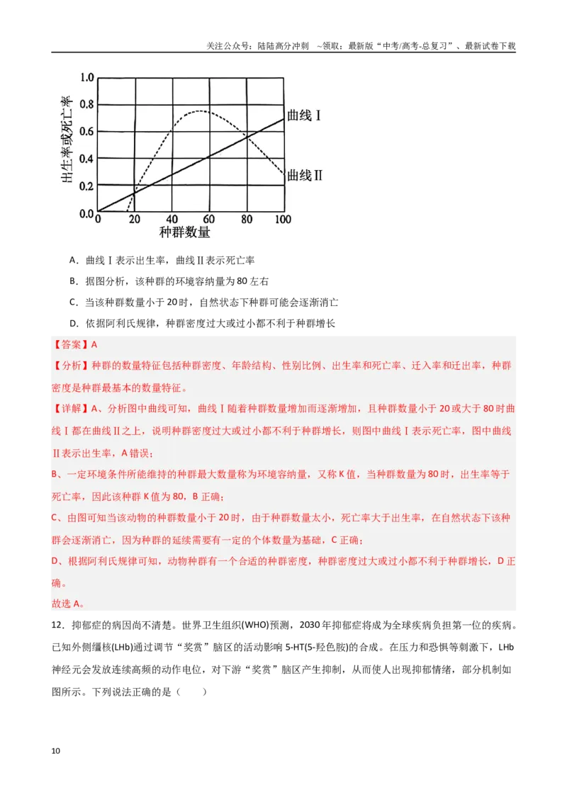 《生物（黑吉辽蒙卷02）（全解全析）_06-生物-高考总复习_专项复习_2025年_2025年高考押题预测卷（多地区）生物》第10页预览