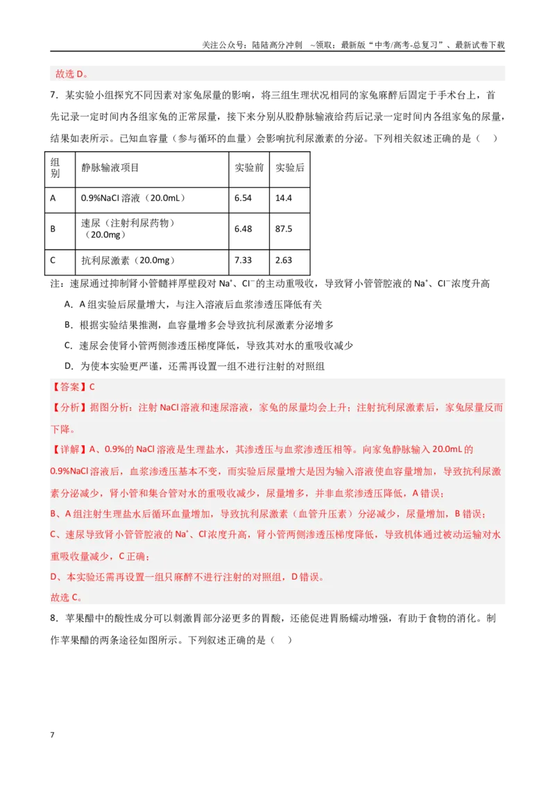 《生物（黑吉辽蒙卷02）（全解全析）_06-生物-高考总复习_专项复习_2025年_2025年高考押题预测卷（多地区）生物》第7页预览