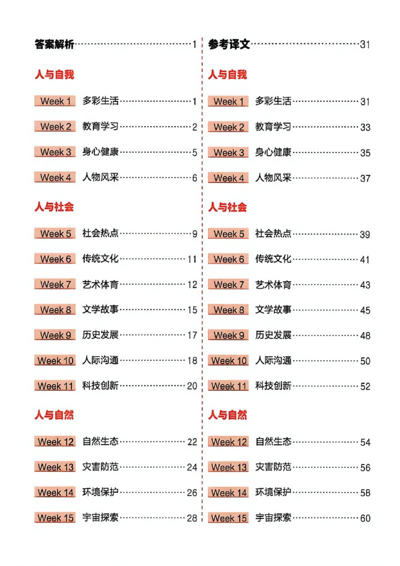 《快捷英语《时文阅读》9年级第31期答案_26秋小学初中各机构教辅大合集（一本、教材帮、阳光同学、王朝霞、实验班、小典中点、上分卷、白欧、课堂笔记等等）_26秋初中教辅资料》第2页预览