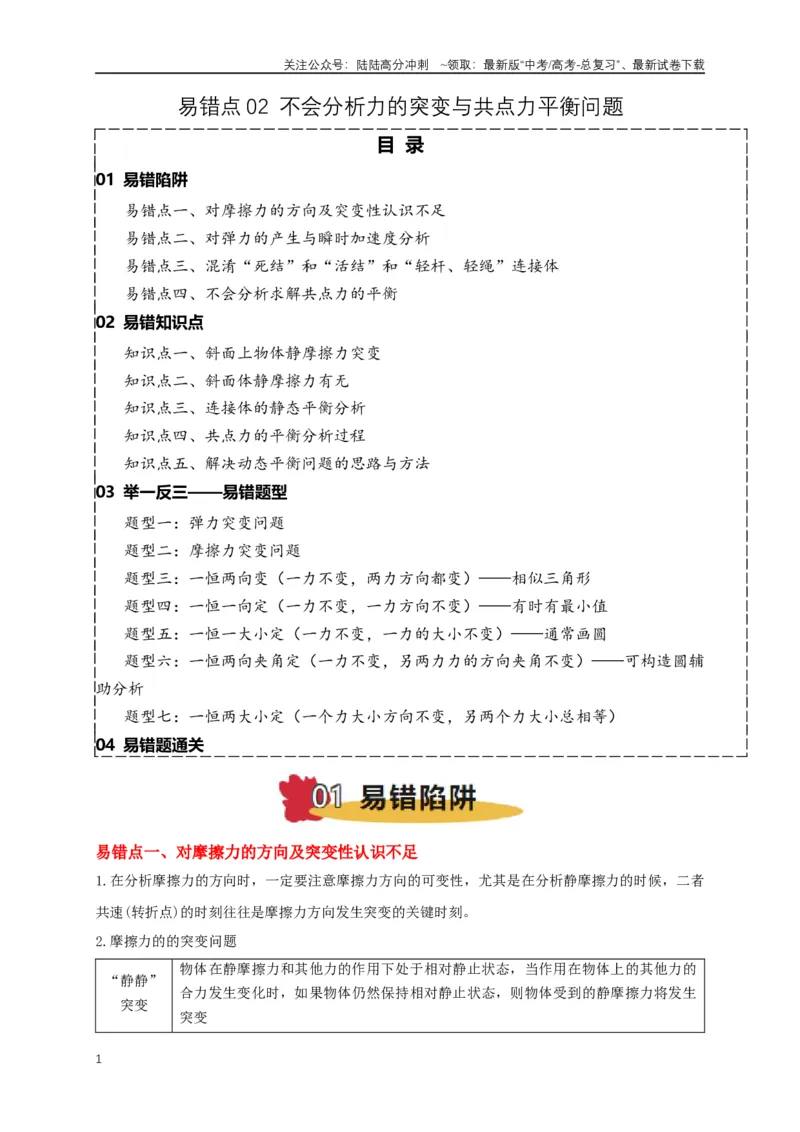 《易错点02力的突变与共点力平衡问题（4陷阱点5考点7题型）（教师版）_04-物理-高考总复习_专项复习_2025年_2025年高考物理易错题汇总重难点题型举一反三专项训练_资料》第1页预览