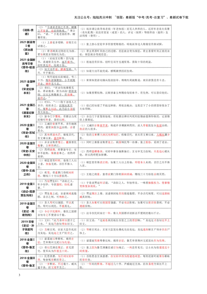 《第16讲精准翻译文言语句（讲义）（学生版）_一轮复习_2025年_2025年高考语文一轮复习讲义+练习+课件（新教材新高考）_文言文阅读》第3页预览