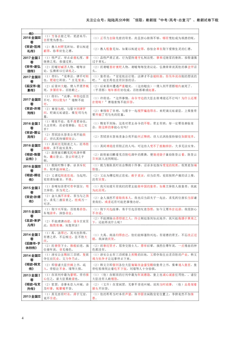 《第16讲精准翻译文言语句（讲义）（学生版）_一轮复习_2025年_2025年高考语文一轮复习讲义+练习+课件（新教材新高考）_文言文阅读》第4页预览