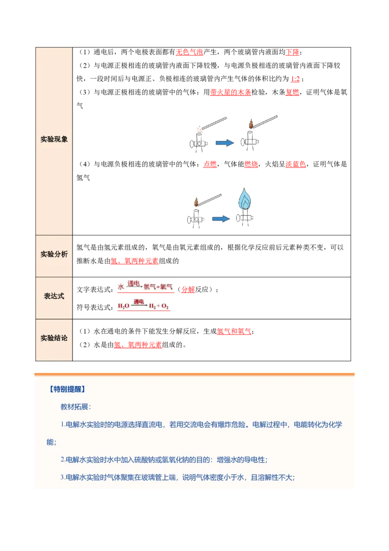 《沪教2026版《暑假培优讲义》第07讲水的组成和净化（暑假预习讲义）（解析版）_26秋初中教辅资料_26秋初中《暑假预习》_学科网上好课2026年9年级《暑假自学课》化学（沪教版）》第6页预览