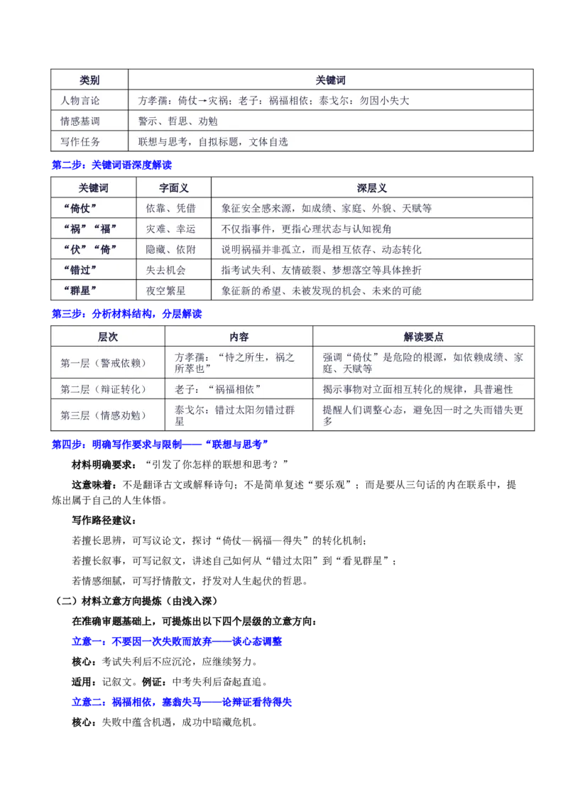 《皖南八校第一次大联考“倚仗、祸福、错过三元思辨：不倚不惧，方见群星”_专项复习_2026年-语文专项复习_582026年高考语文各地名校模考卷作文导写》第2页预览