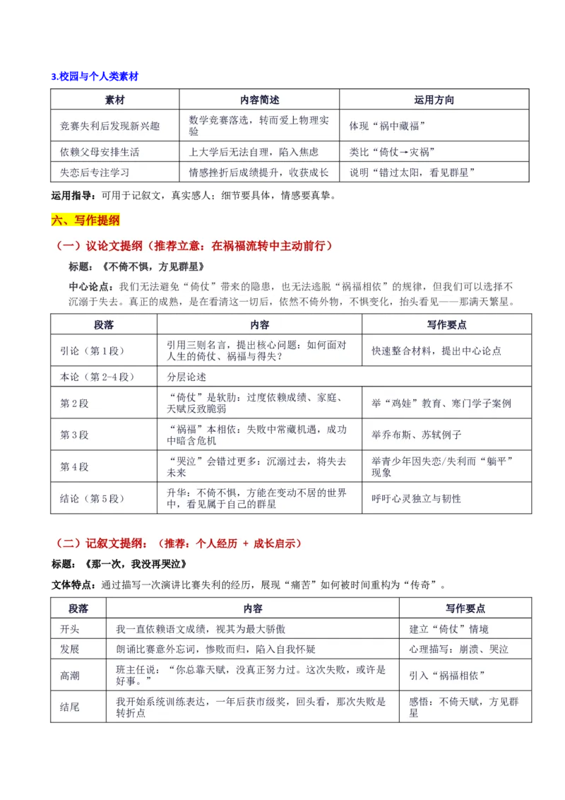 《皖南八校第一次大联考“倚仗、祸福、错过三元思辨：不倚不惧，方见群星”_专项复习_2026年-语文专项复习_582026年高考语文各地名校模考卷作文导写》第4页预览
