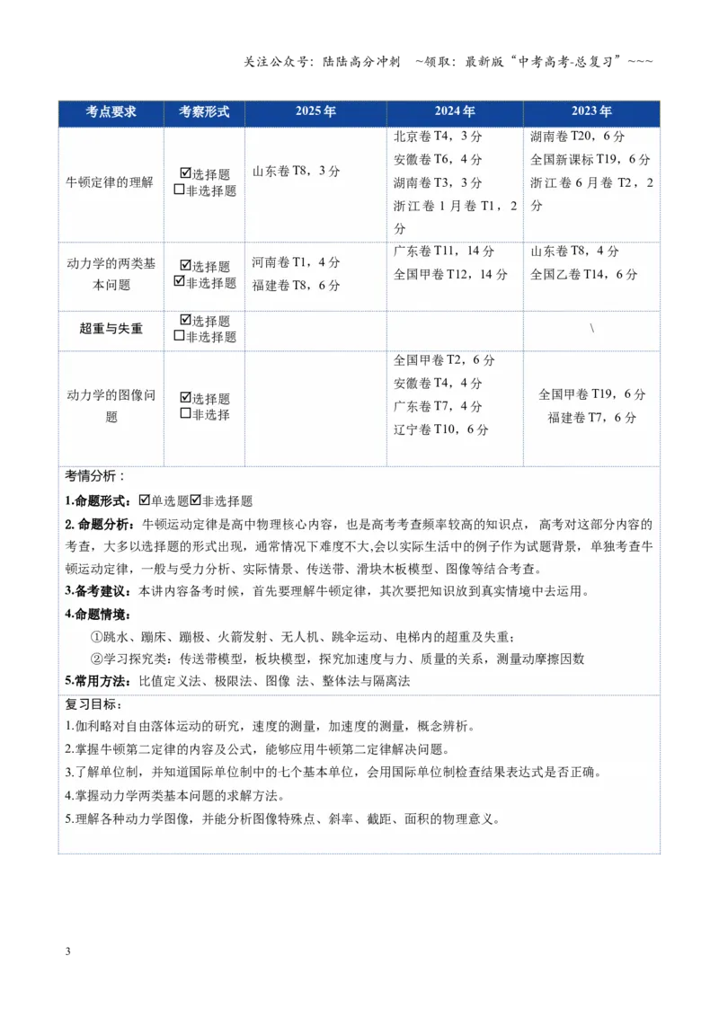 《第09讲牛顿运动定律的理解及基本应用（复习讲义）（湖南专用）（学生版）_04-物理-高考总复习_一轮复习_2026年-物理高考一轮复习_2026年高考物理一轮课件+讲义+练习（湖南专用）-G331》第3页预览