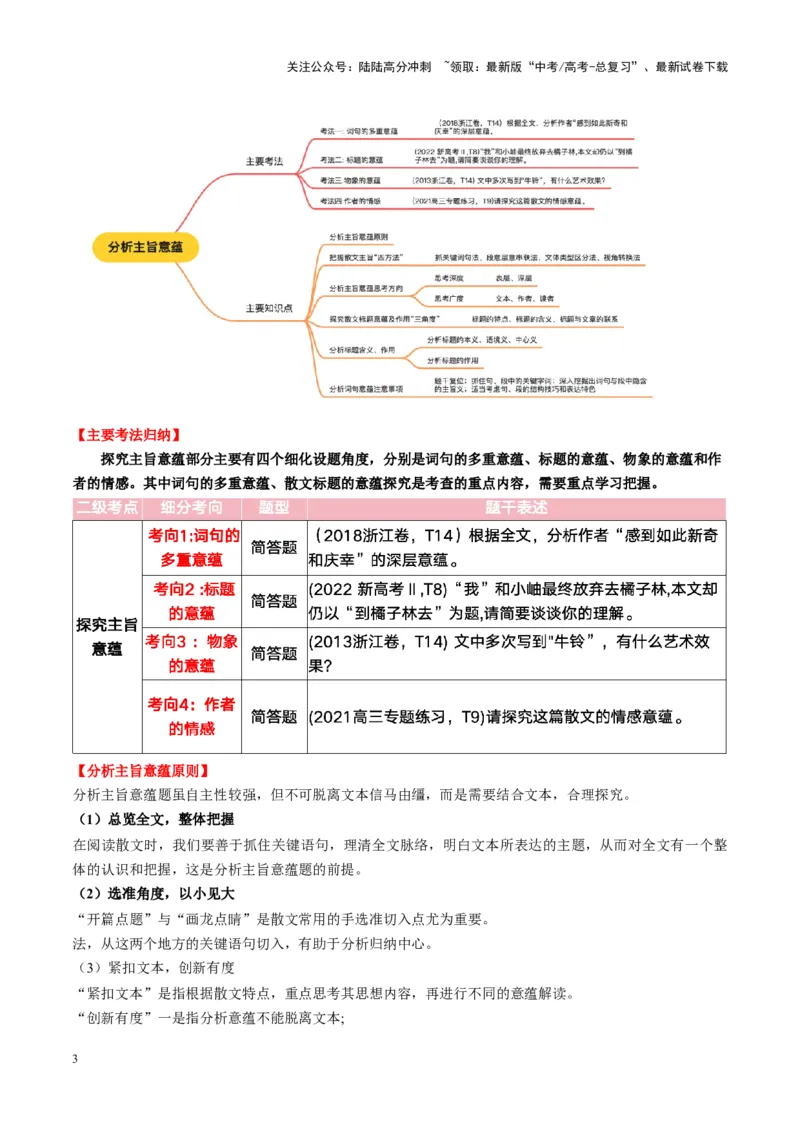 《第07讲探究主旨意蕴（讲义）学生版_一轮复习_2025年_2025年高考语文一轮复习讲义+练习+课件（新教材新高考）_散文阅读》第3页预览