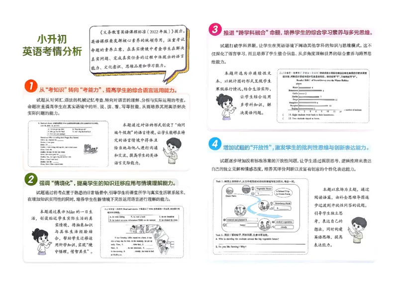《小升初英语26版《一本小升初冲刺新卷》_26秋小学初中各机构教辅大合集（一本、教材帮、阳光同学、王朝霞、实验班、小典中点、上分卷、白欧、课堂笔记等等）_26秋小学教辅资料》第2页预览