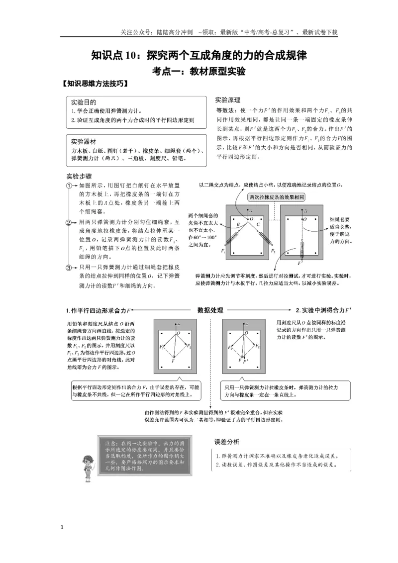 《知识点10：探究两个互成角度的力的合成规律（拔尖教师版）_04-物理-高考总复习_一轮复习_2024年_2024届高考物理一轮复习讲义及对应练习拔尖版（原卷+解析）_资料》第1页预览