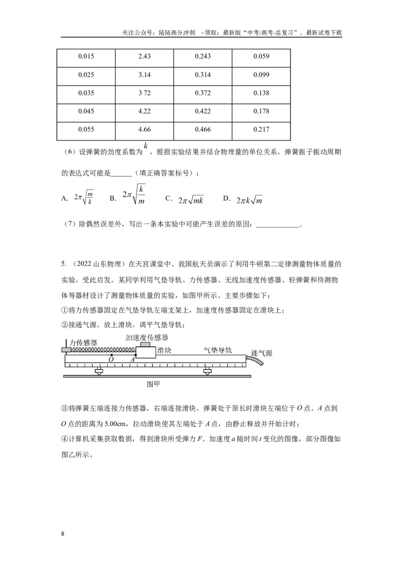《第21讲创新实验（原卷版）-_04-物理-高考总复习_二轮复习_2024年_2024高考物理二轮复习二十五讲知识试题真题全国通用_资料》第8页预览