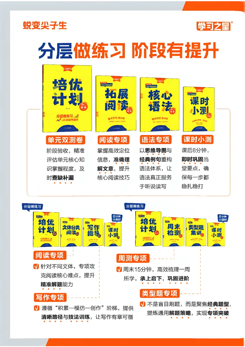 《课课帮_26秋小学初中各机构教辅大合集（一本、教材帮、阳光同学、王朝霞、实验班、小典中点、上分卷、白欧、课堂笔记等等）_26秋小学教辅资料_26秋学习之星《课课帮》_英语_245》第2页预览